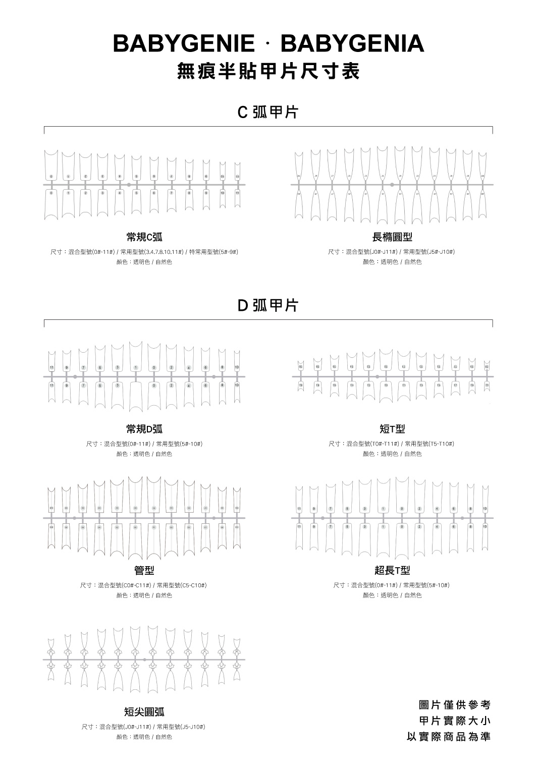 Babygenie babygenia 半貼甲片 甲片 延甲